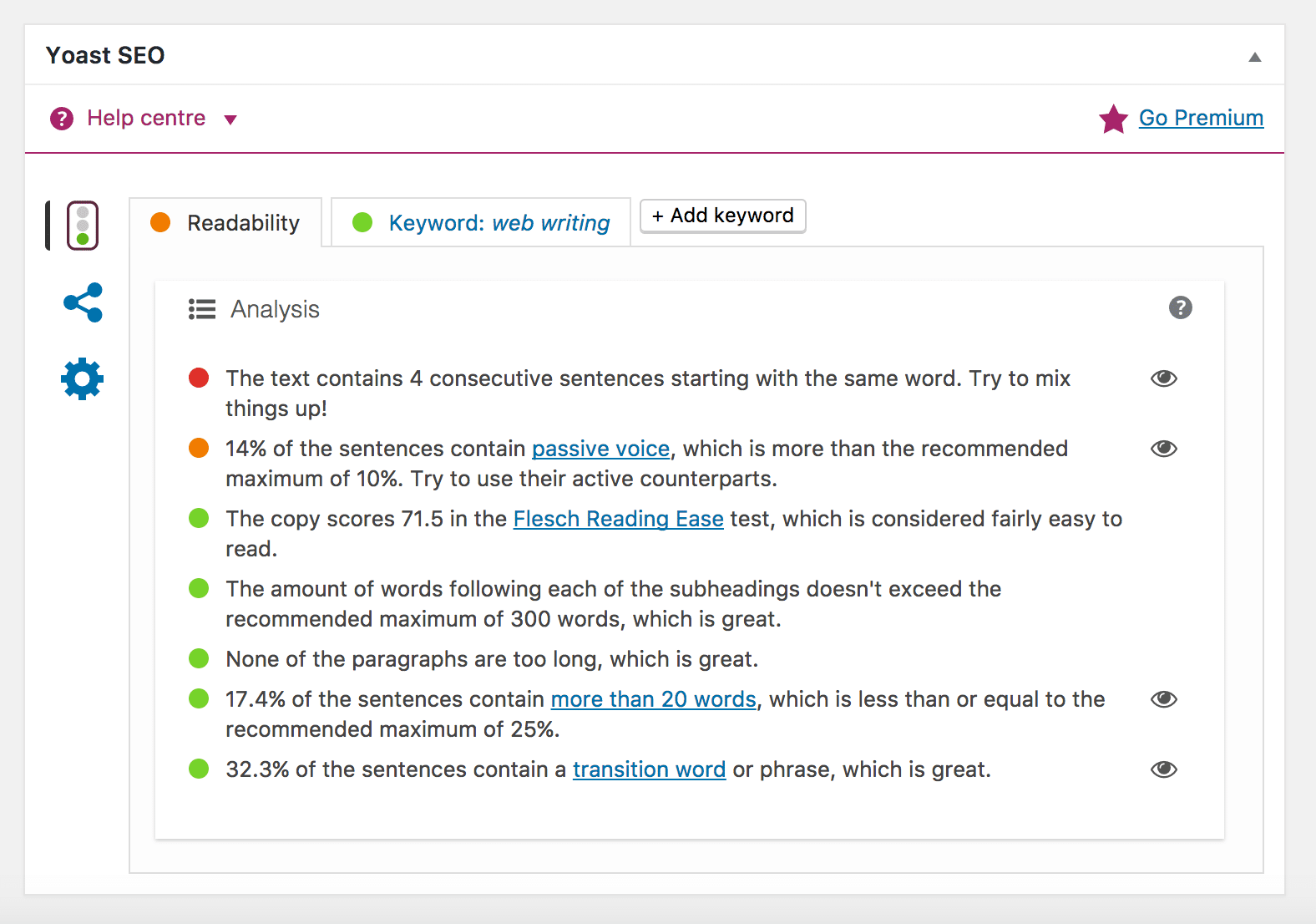 screenshot showing the Yoast SEO box for readability
