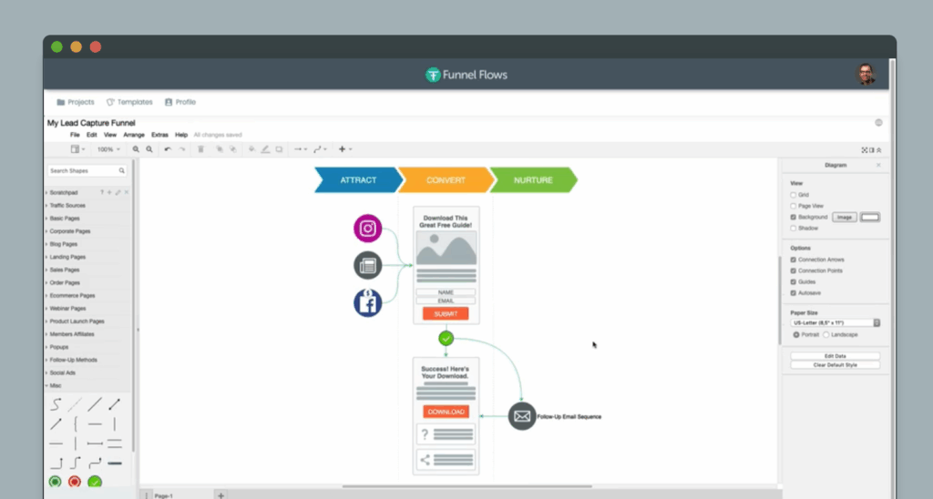 9 Tools to Optimize Your Marketing Funnel | Forge and Smith