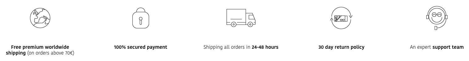 screenshot showing 5 trust icons: free shipping, secure payments, shipping time guarantee, return policy, and customer support