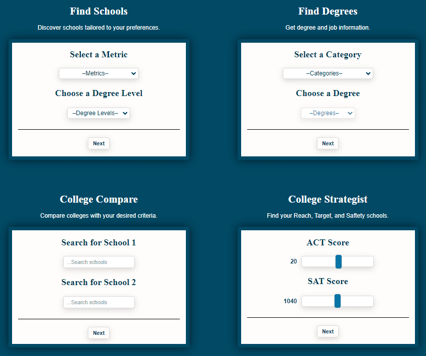screenshot of Academic Influence homepage with easy ways to browse by school or by degree, to compare colleges, or custom settings to identify your reach, target, and safety schools.
