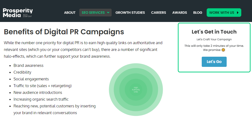 screenshot showing the prosperity media SEO service page, which has a bunch of benefits and a CTA that assures you the conversion will take less than 2 minutes of your time