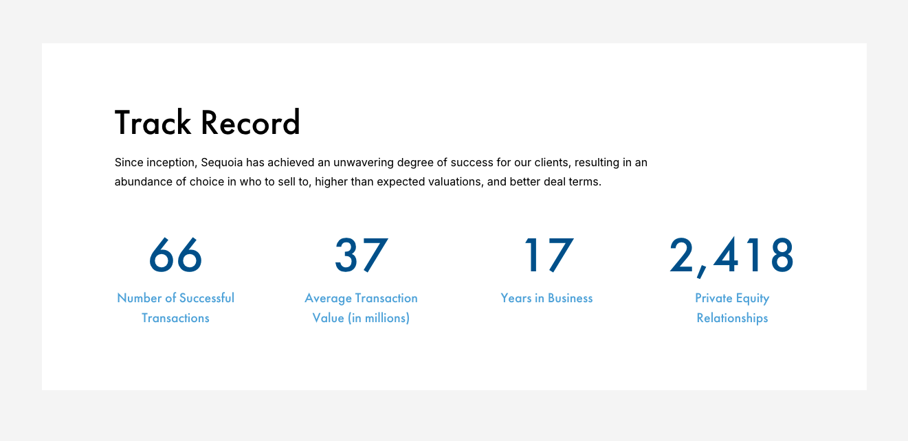 screenshot of the statistics on the sequoia website, speaking to their success rate